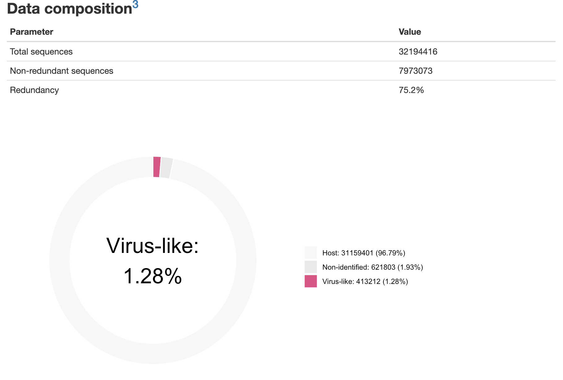 Report2